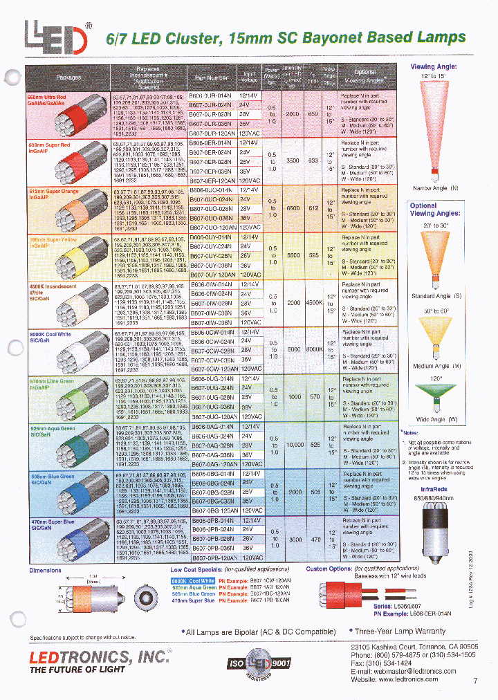 B607-0PB-036S_3864081.PDF Datasheet