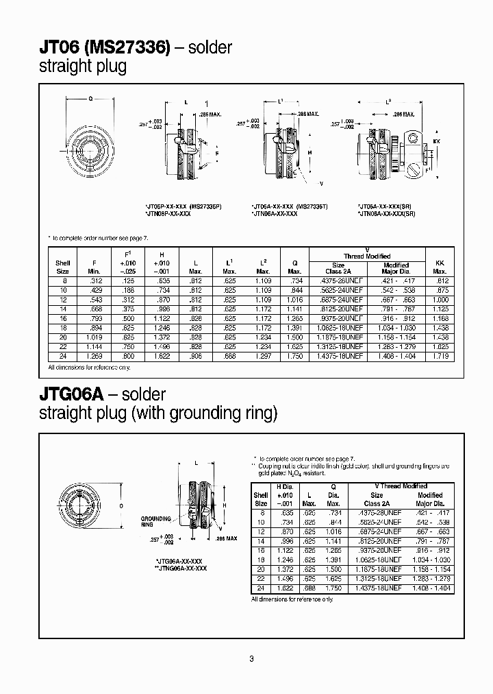 JT06A-16-99PA023_3863721.PDF Datasheet