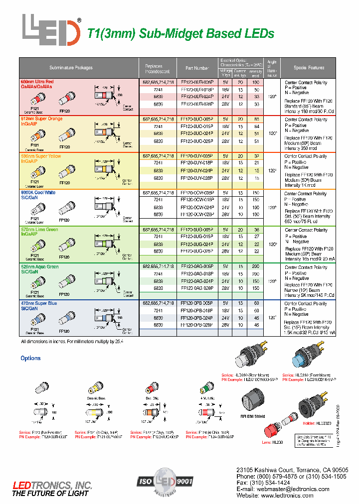 F120-0PB-028P_3864191.PDF Datasheet