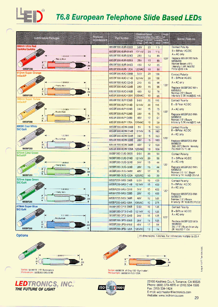 68SBF200-0PB-006B_3864444.PDF Datasheet