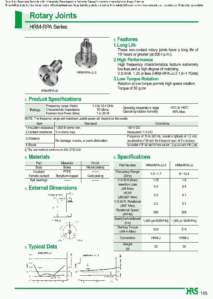 HRM-RPA-JJ-3_3863632.PDF Datasheet