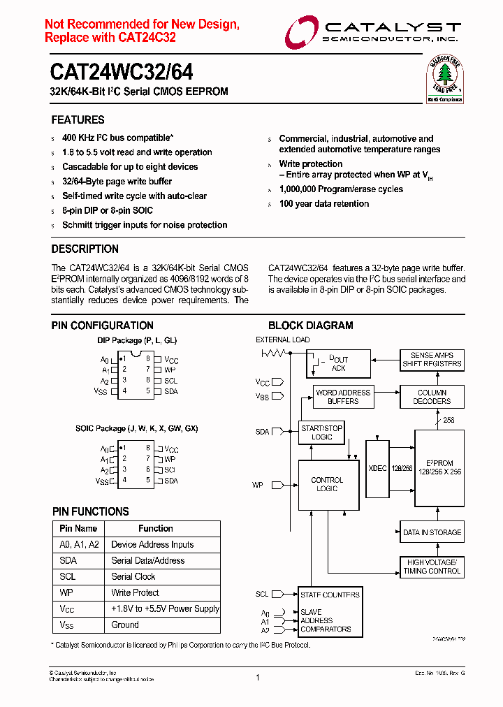 CAT24WC32PA-REVD_3863667.PDF Datasheet