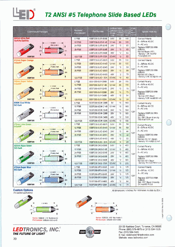 5SBF200-0PB-006B_3864442.PDF Datasheet