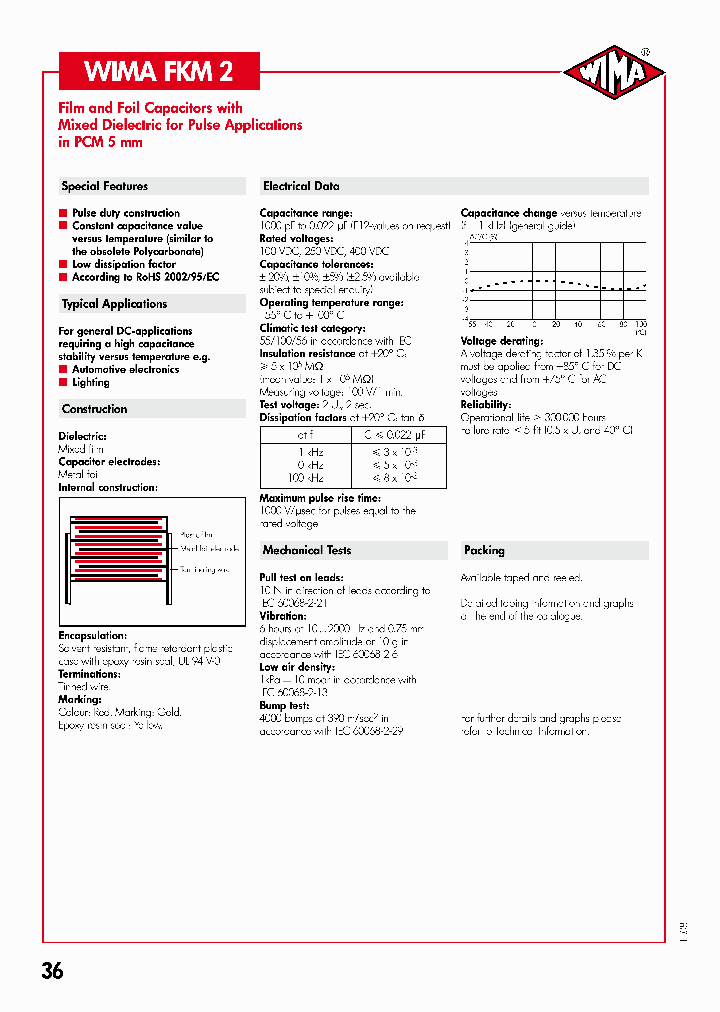 FKM2PCM5100010100VDCROLL185_3865035.PDF Datasheet