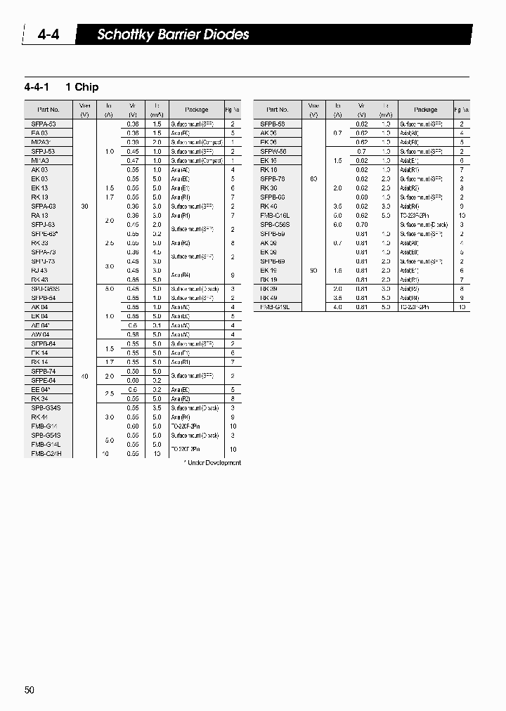 SPB-G34S_3865061.PDF Datasheet