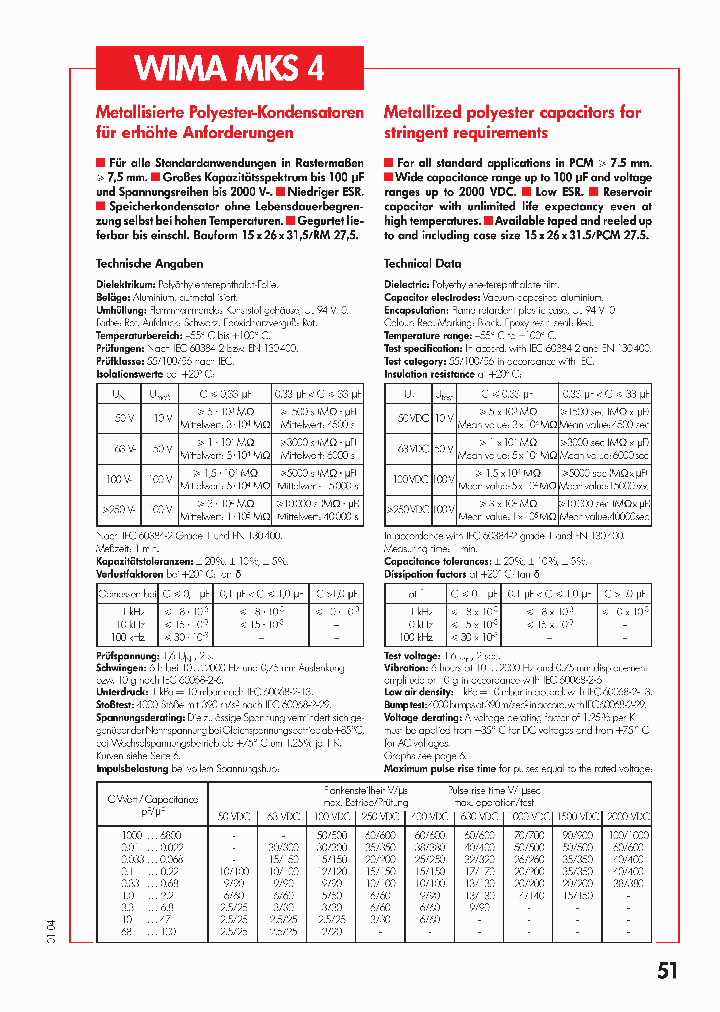 MKS4PCM75102050VDCREEL18360_3864798.PDF Datasheet