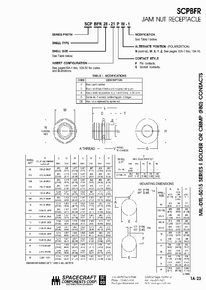 SCPBFR36-52PX_3864872.PDF Datasheet