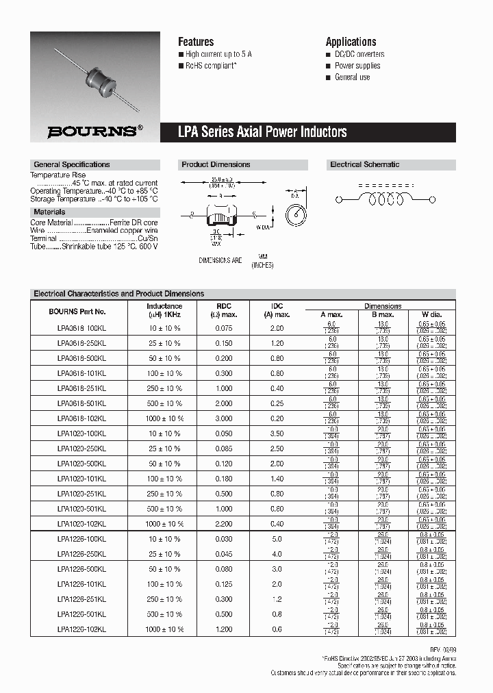 LPA1020-500KL_3863675.PDF Datasheet