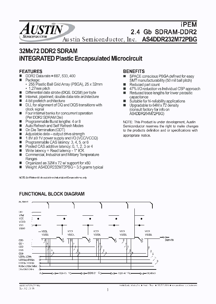 AS4DDR232M72PBG-ES_3865022.PDF Datasheet