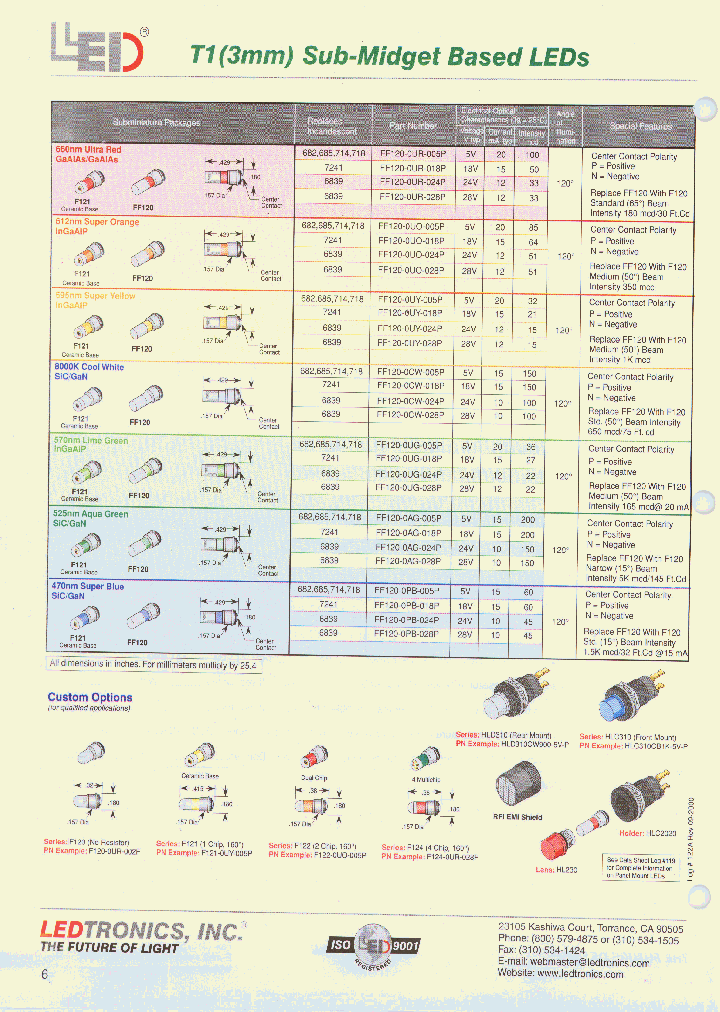 FF120-0PB-018P_3864192.PDF Datasheet