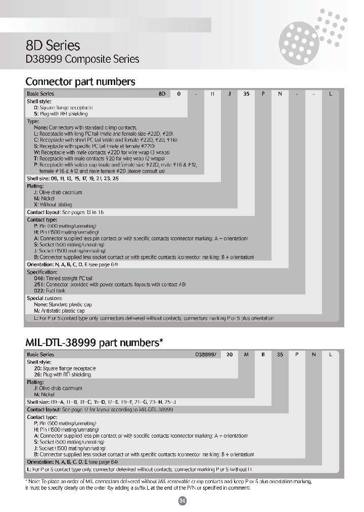 8D0-25X61PA022_3864247.PDF Datasheet
