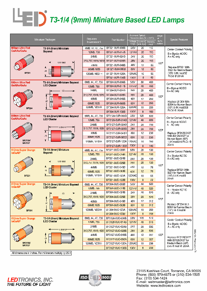 B3126-0PB-006B_3864933.PDF Datasheet