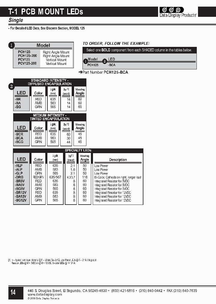 PCV125-200-RLP_3865134.PDF Datasheet