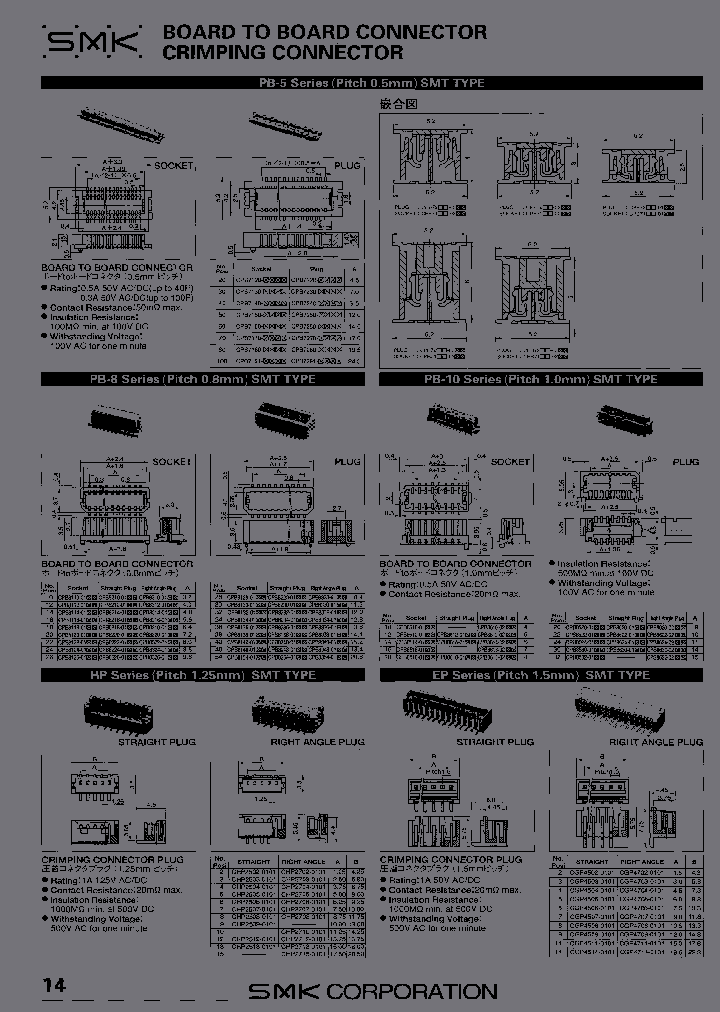 CPB7120-XXXX_3865563.PDF Datasheet