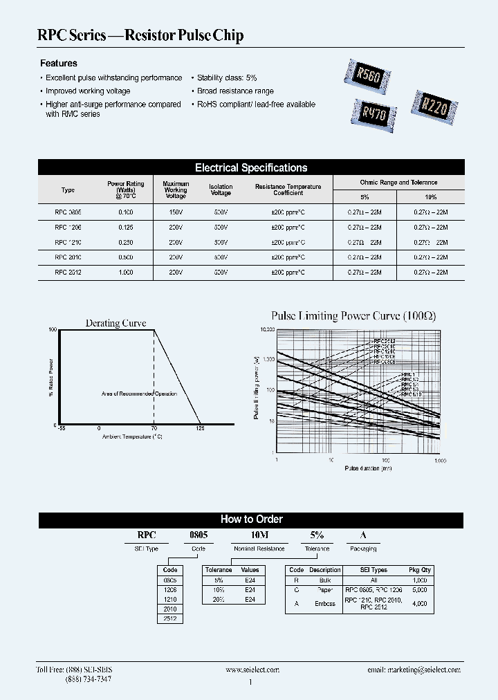 RPC20105110A_3865972.PDF Datasheet