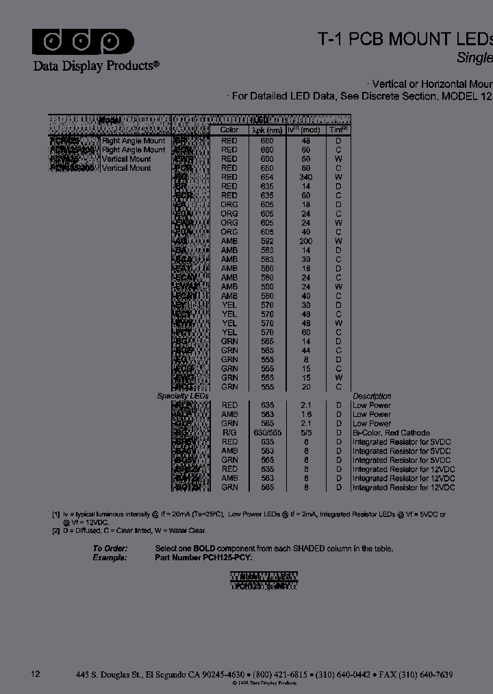 PCH125-200-EWY_3865737.PDF Datasheet