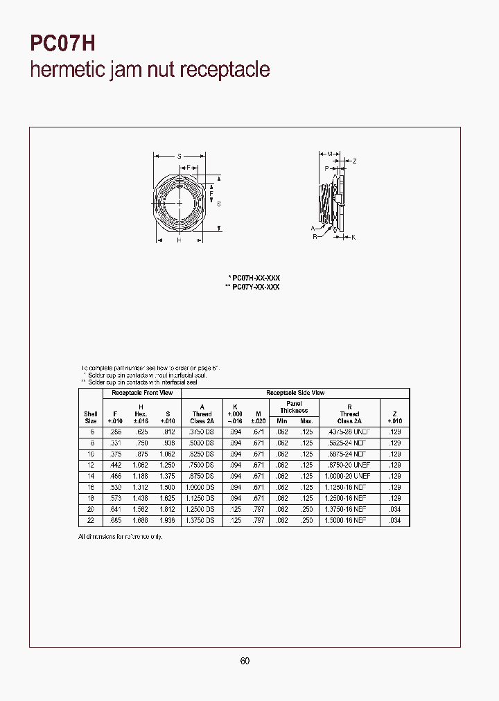 PC07Y-14-AASW_3866150.PDF Datasheet
