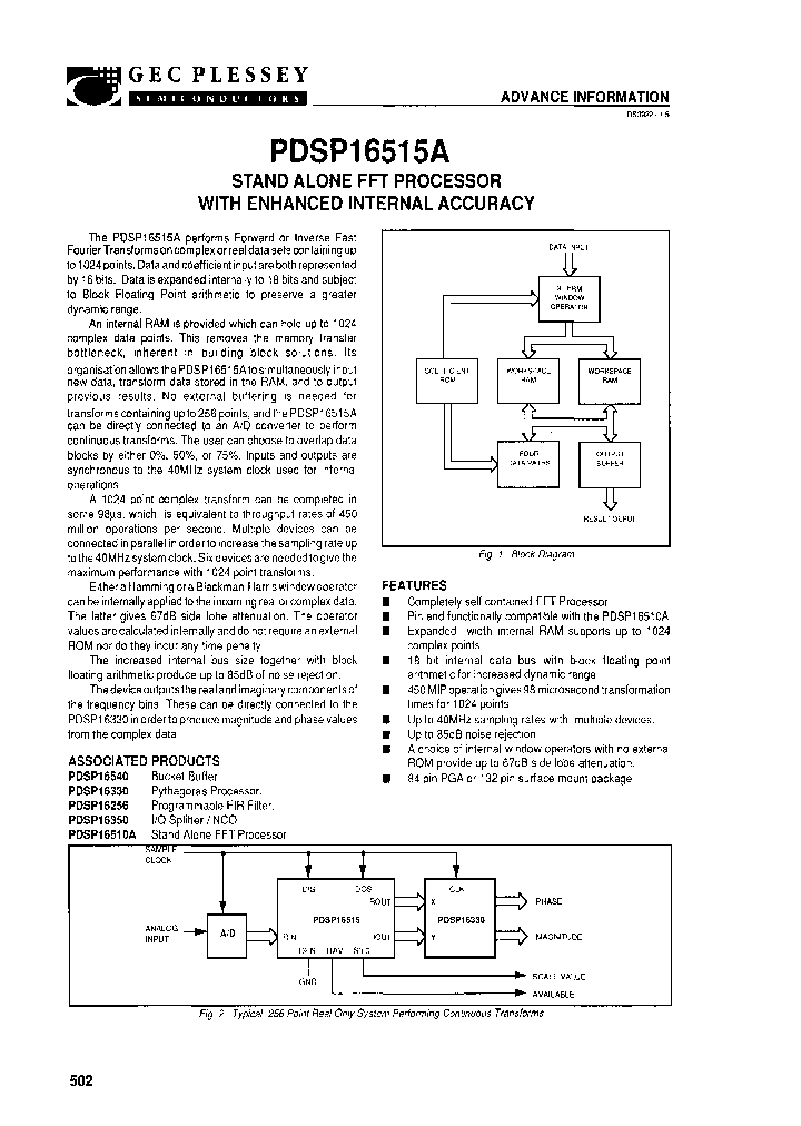 PDSP16515ACOAC_3864485.PDF Datasheet
