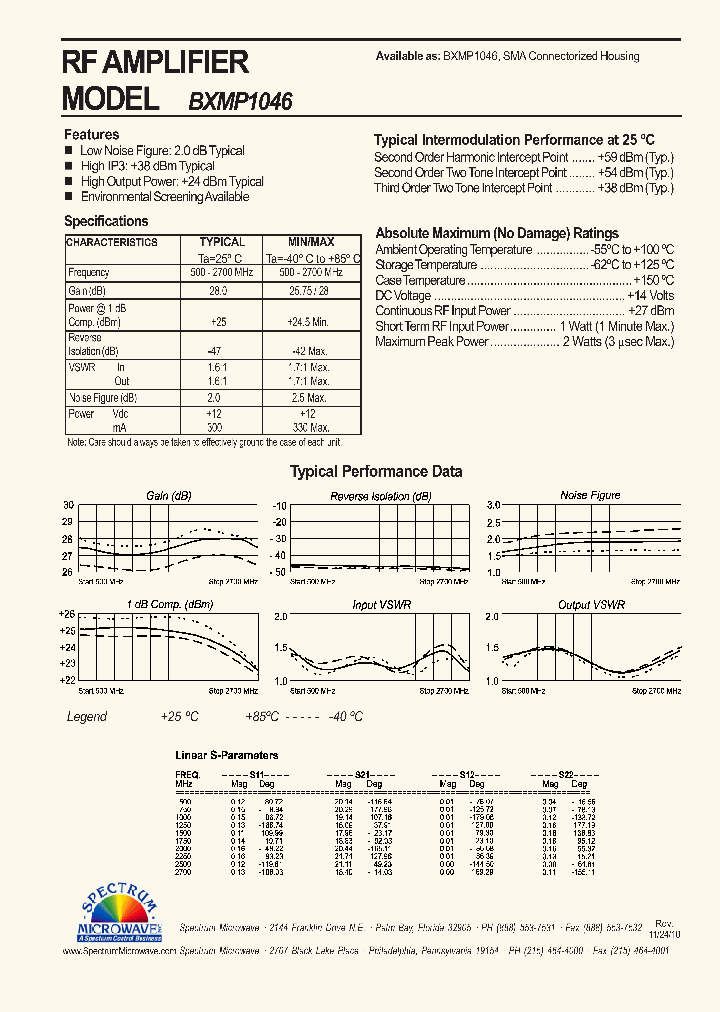 BXMP1046_3863987.PDF Datasheet