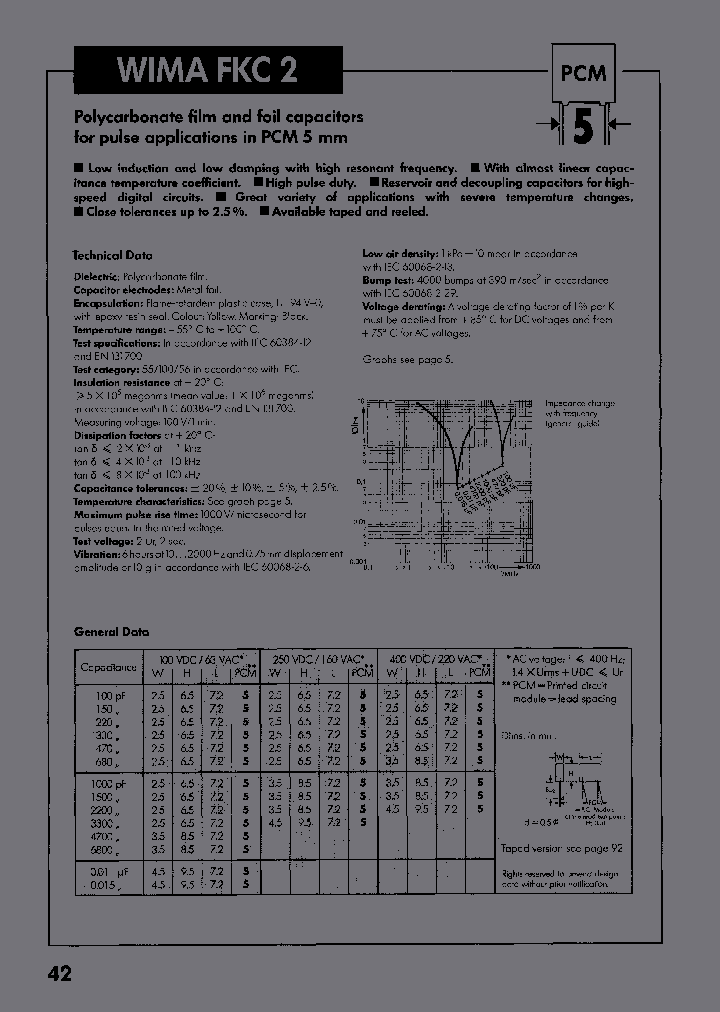 FKC2PCM500110100VDCREEL18360_3865328.PDF Datasheet