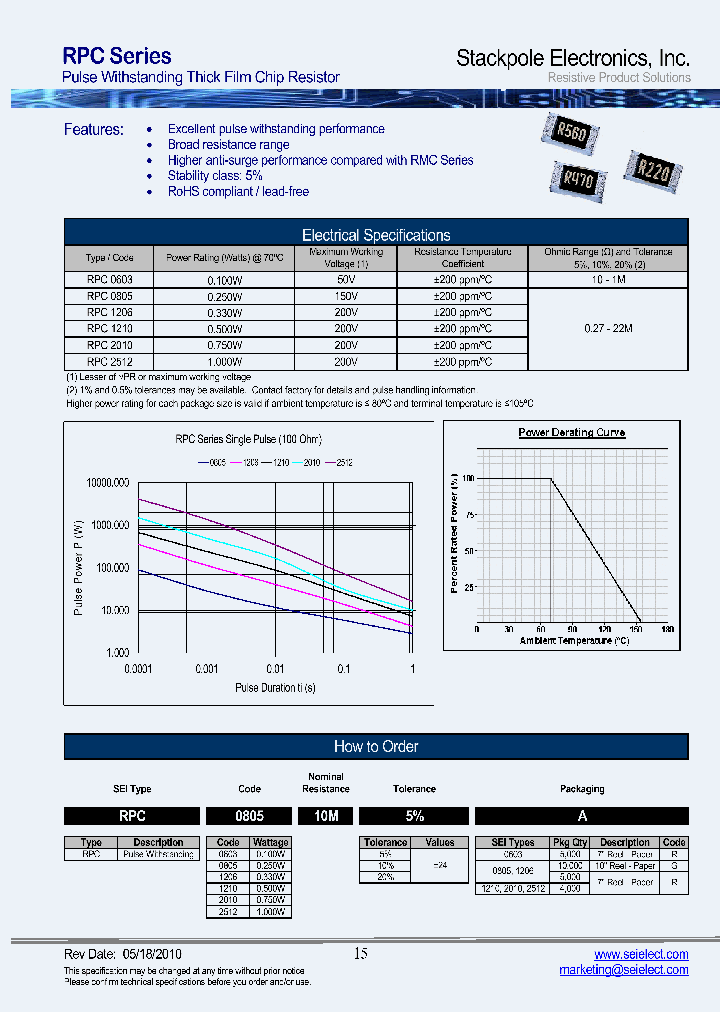 RPC08058220G_3866608.PDF Datasheet