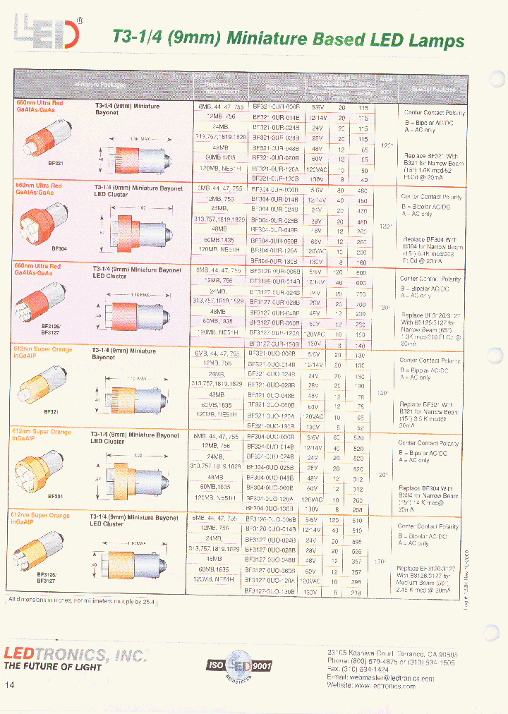 BF3126-0PB-006B_3864936.PDF Datasheet