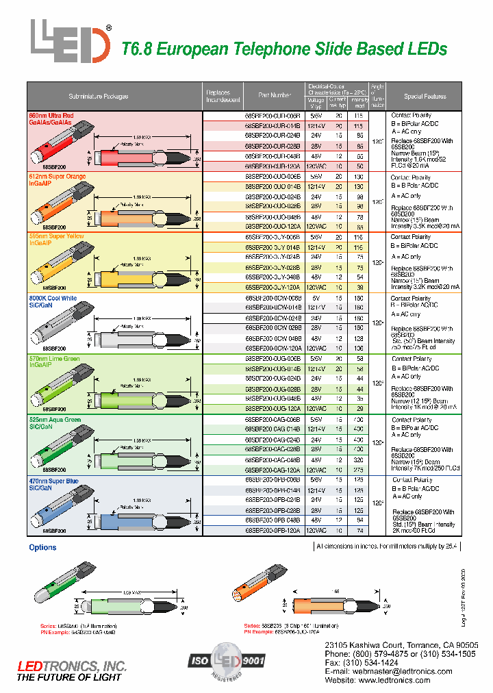 68SB200-0PB-006B_3864443.PDF Datasheet