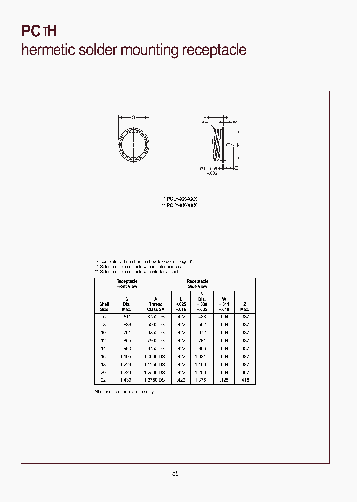 PCIY-14-AAS_3866147.PDF Datasheet