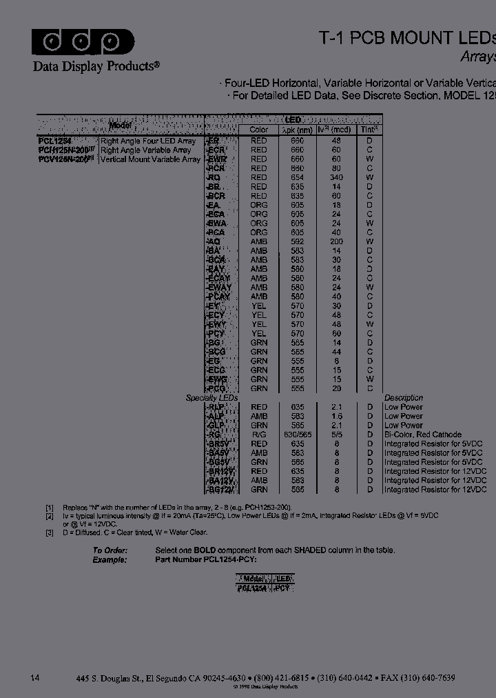 PCH1253-200-PCAY_3865725.PDF Datasheet
