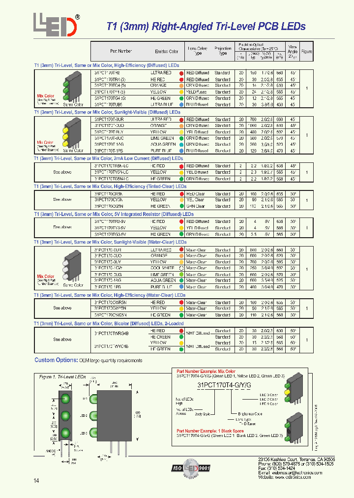 31PCT170T-1AG_3866493.PDF Datasheet