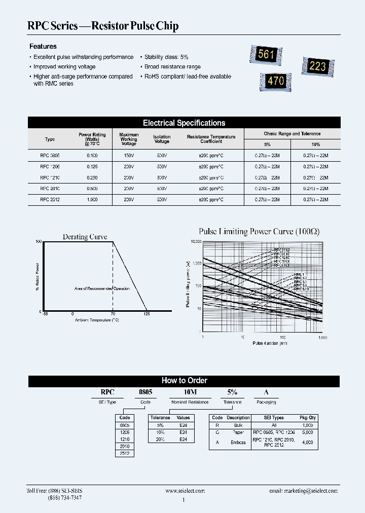 RPC121012M10A_3867332.PDF Datasheet