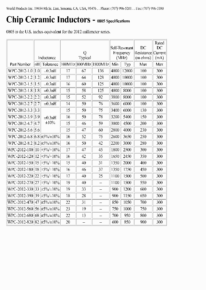 WPC-2012-221JT_3867720.PDF Datasheet