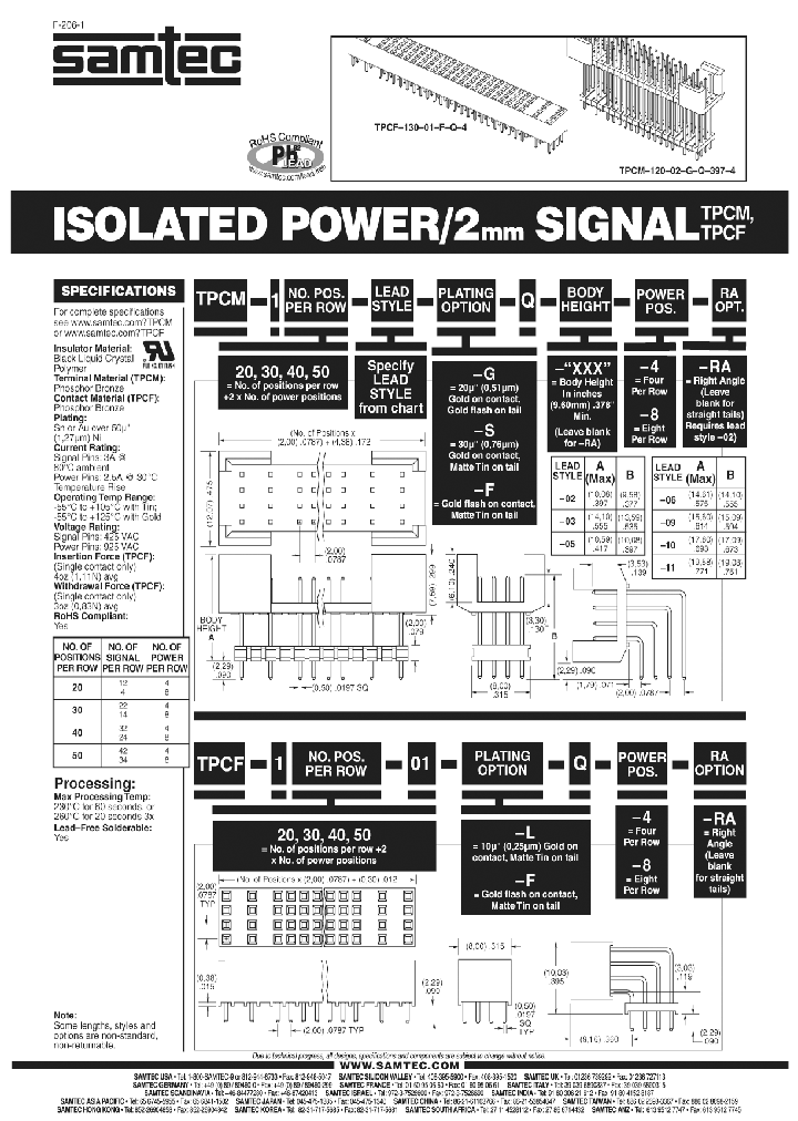 TPCM-130-11-F-Q-8_3867778.PDF Datasheet