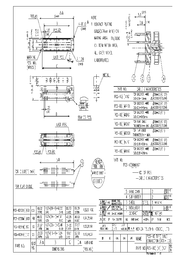 PCS-XE26MA1G1_3867631.PDF Datasheet