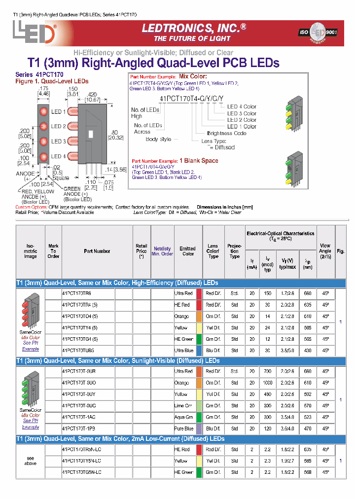 41PCT170-1AG_3866494.PDF Datasheet