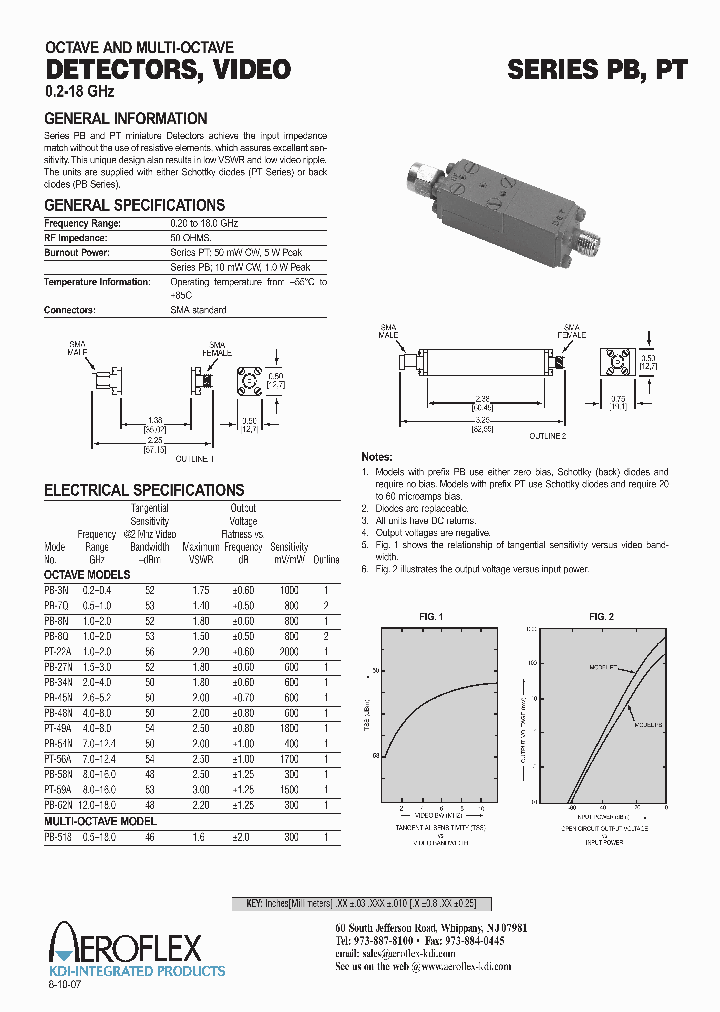 PB-54N_3864404.PDF Datasheet