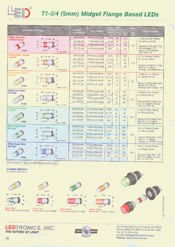 FF200-0PB-006B_3864940.PDF Datasheet