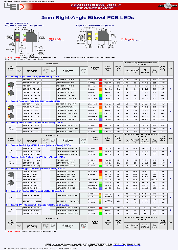 21PCT170-1AG-140_3866486.PDF Datasheet