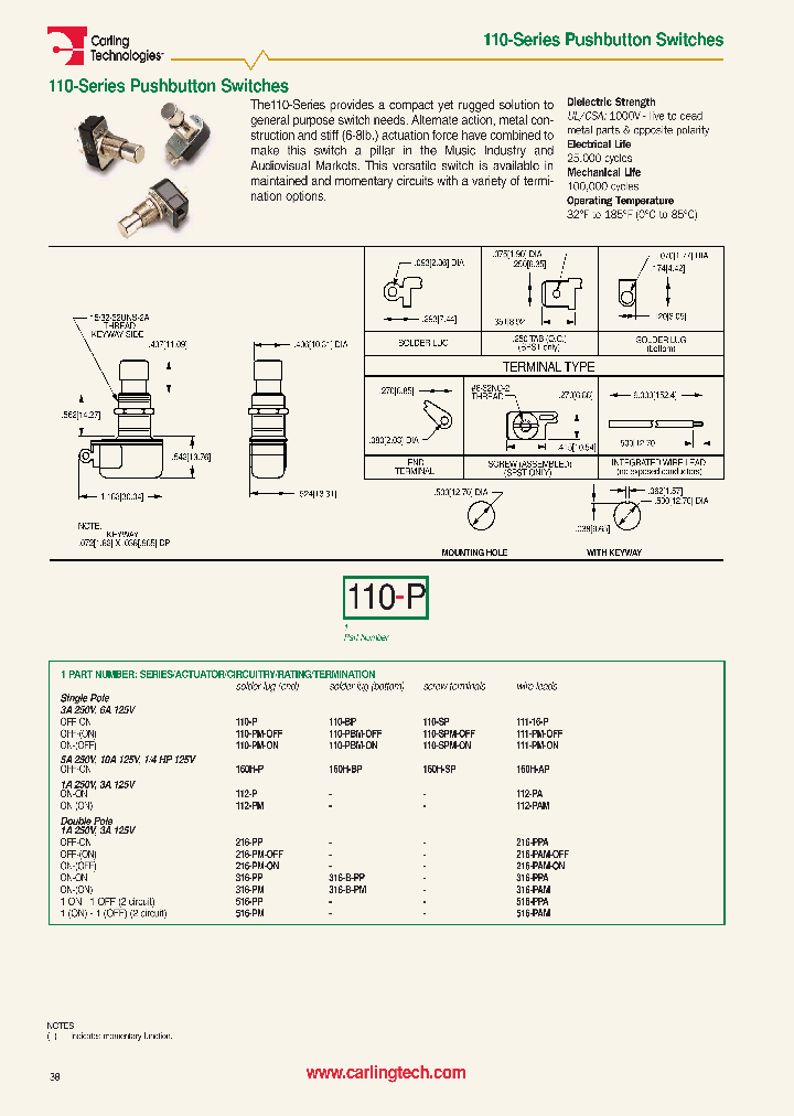 110-PBM-OFF_3867122.PDF Datasheet