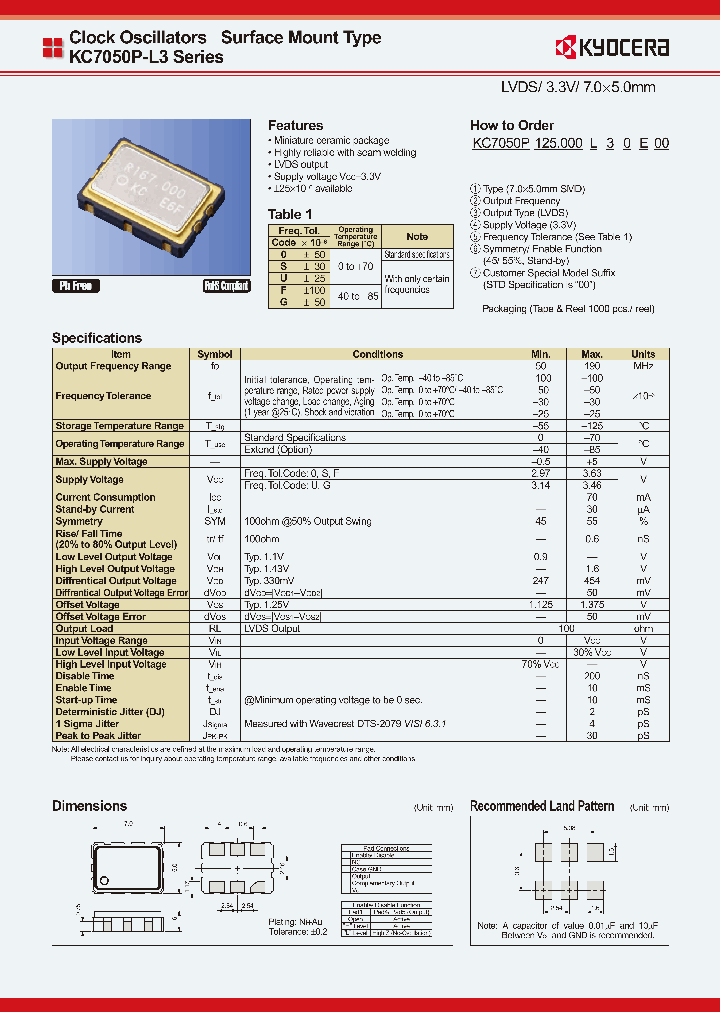 KC7050P500000L3SE00_3870018.PDF Datasheet