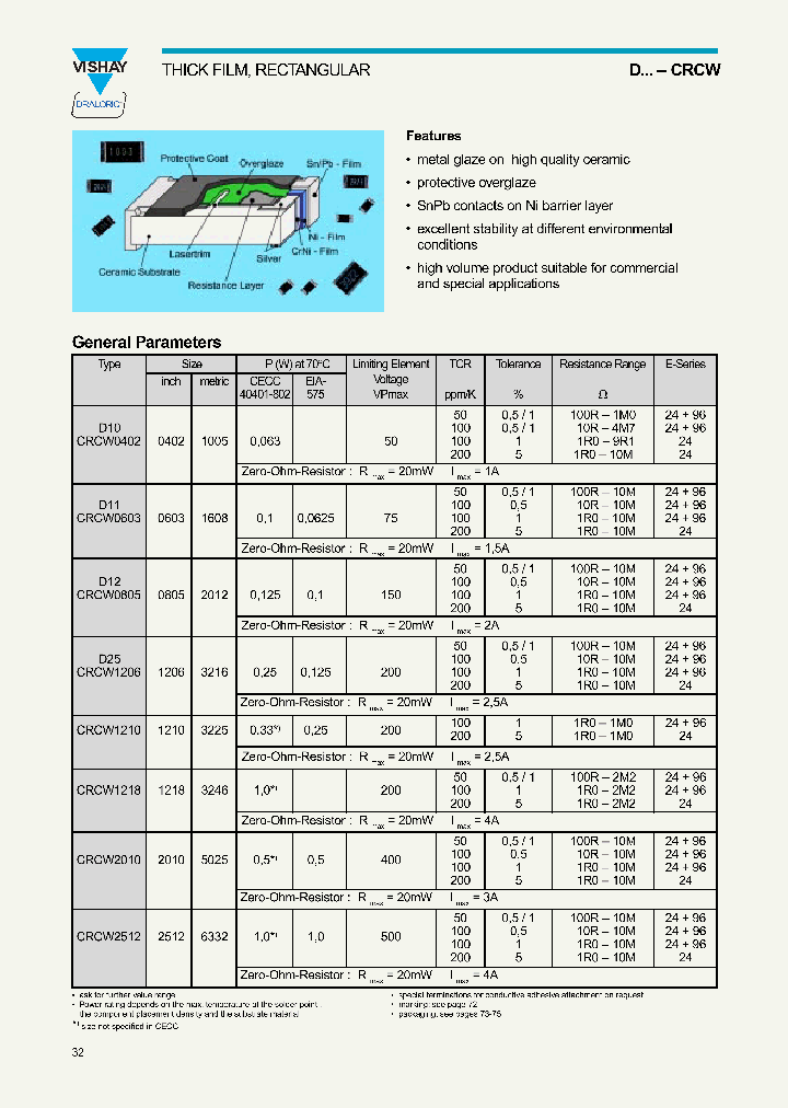 D11-CRCW060310022R005P5-E3_3869938.PDF Datasheet