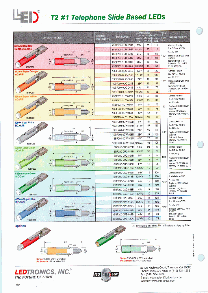1SBF200-0PB-006B_3864438.PDF Datasheet