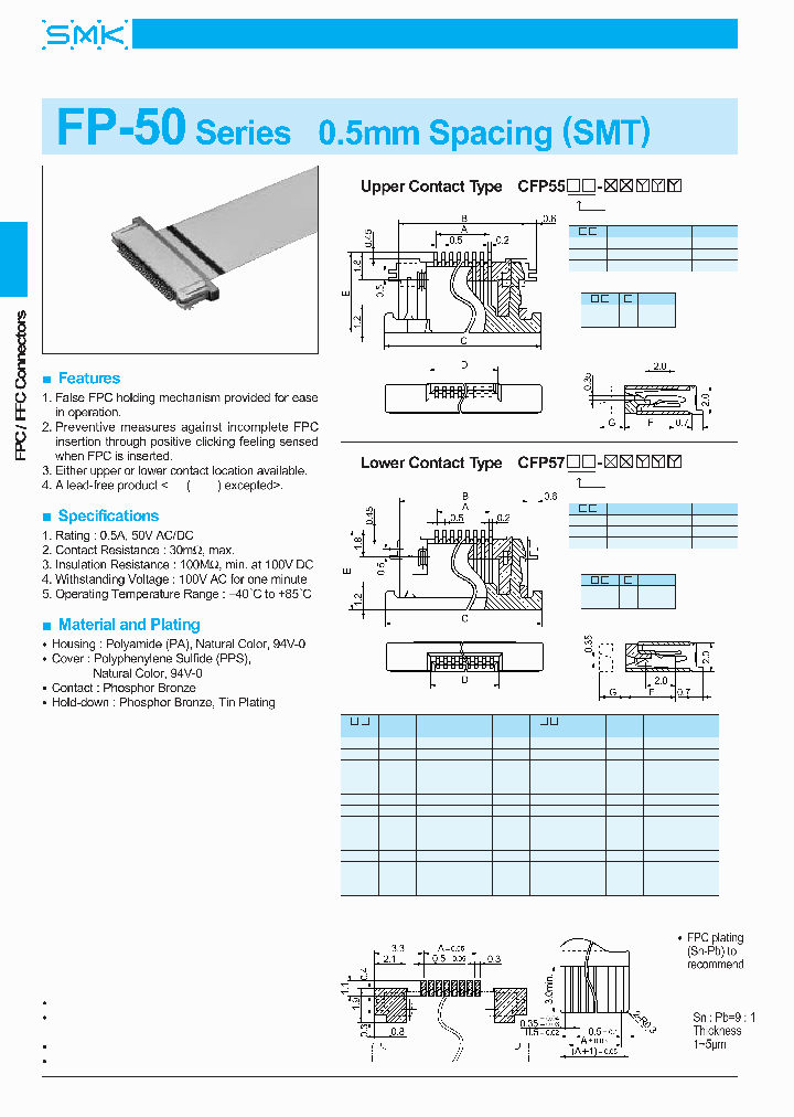 CFP5706-0201_3870253.PDF Datasheet