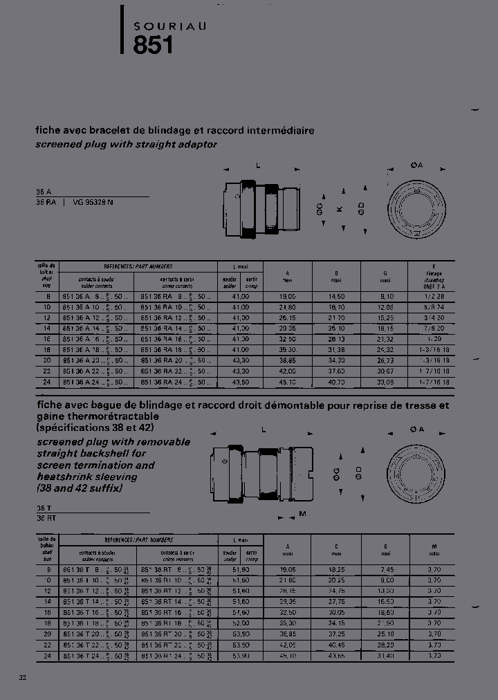 851-36A14-15P5029_3869482.PDF Datasheet