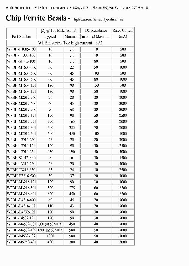 WPBU-M5750-401_3864268.PDF Datasheet