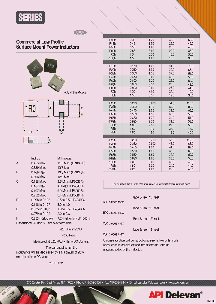 LP5064R-R47M_3870859.PDF Datasheet