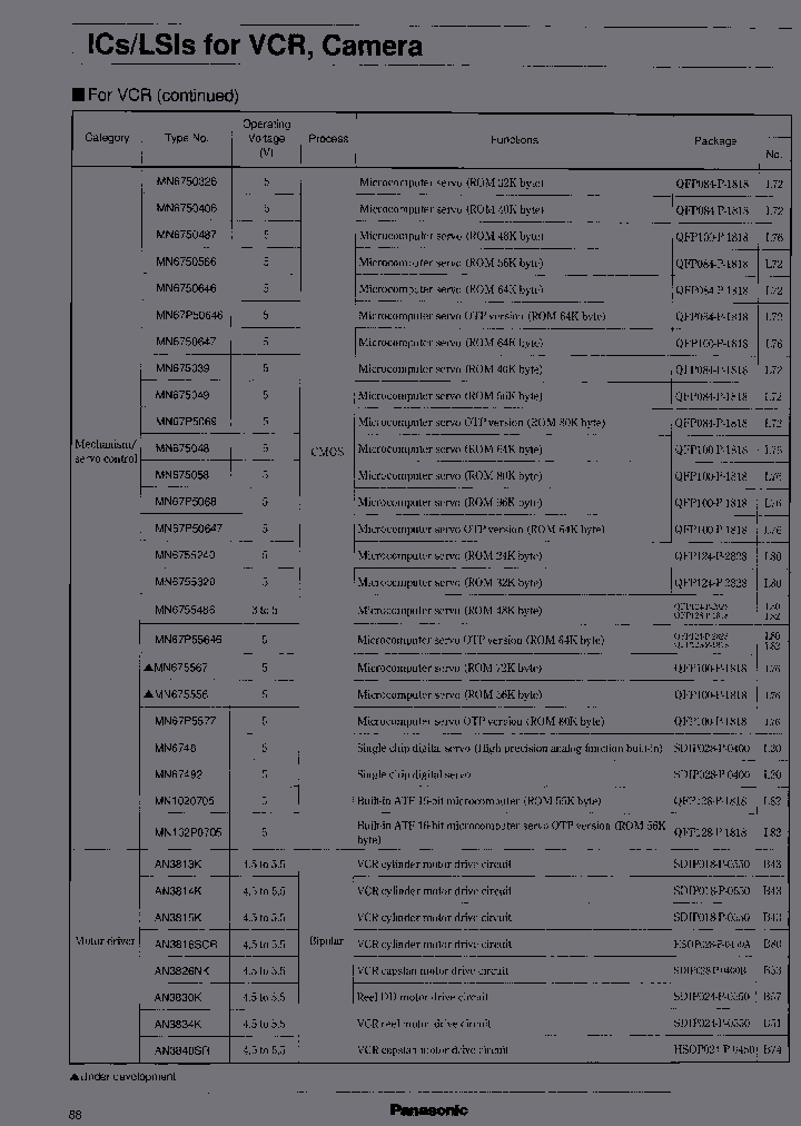 MN67P50647_3870861.PDF Datasheet