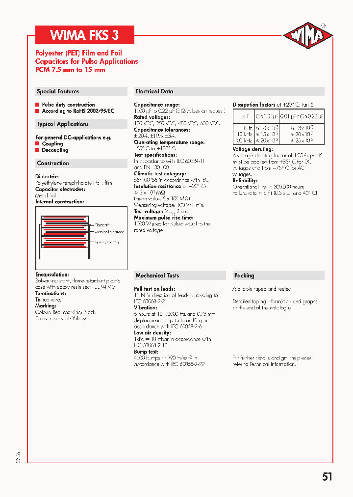 FKS3PCM1501520100VDCREEL185360_3869189.PDF Datasheet