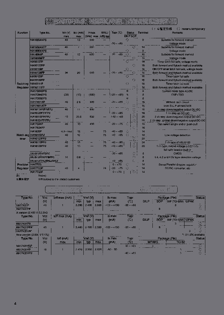 HA16117FPBJ-EL-E_3865403.PDF Datasheet