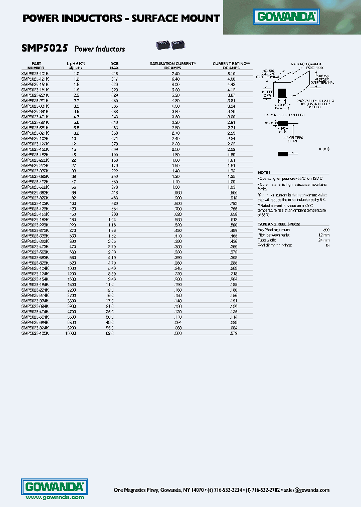 SMP5025-122K_3872017.PDF Datasheet